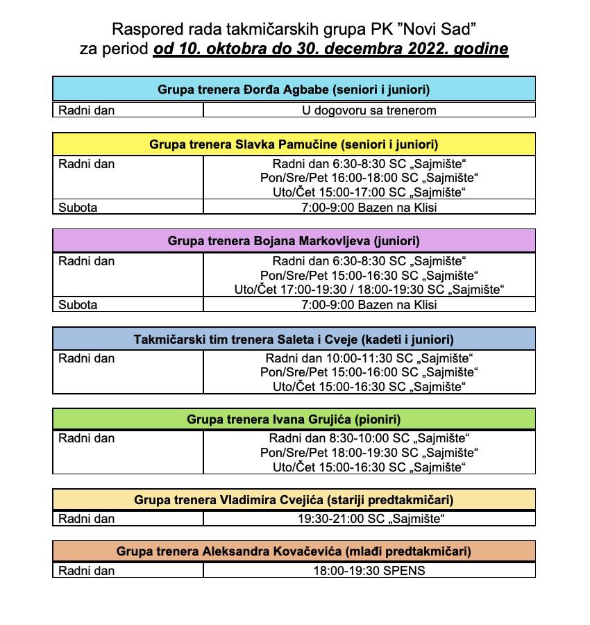 Raspored trenazne grupe